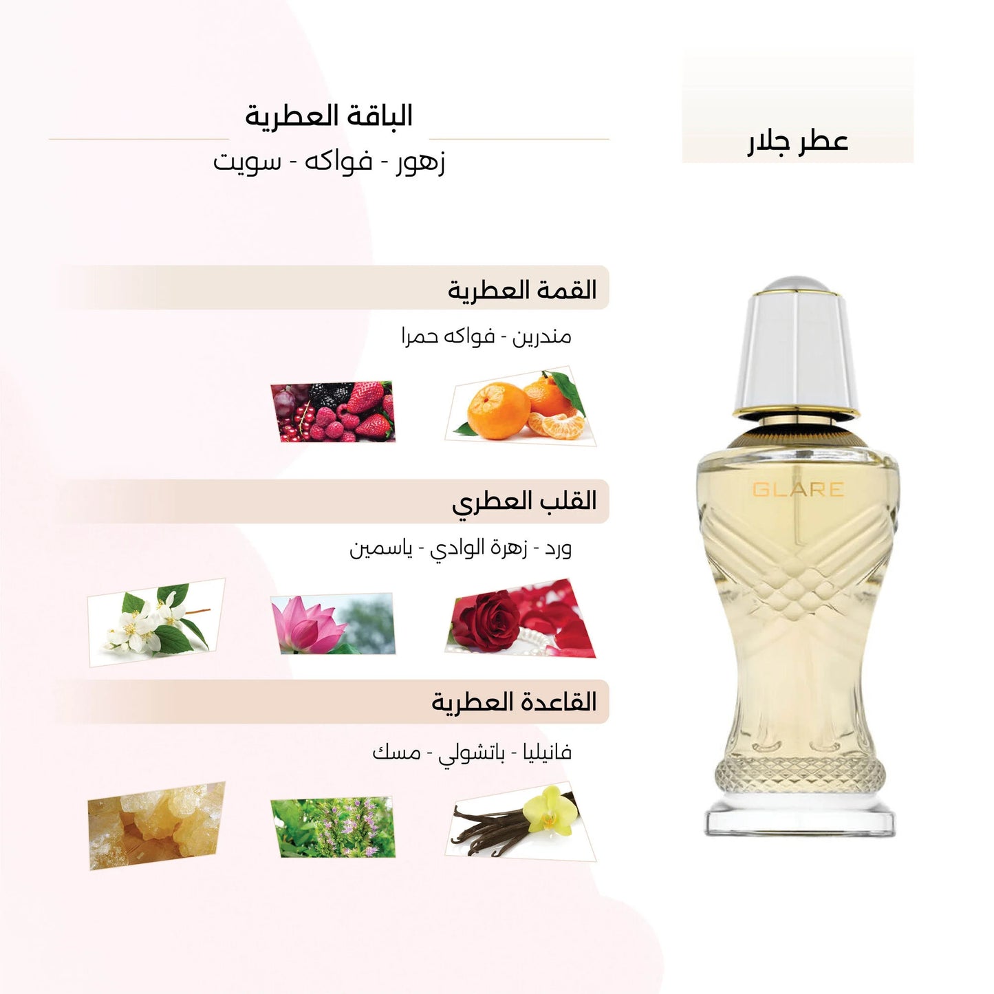 GLARE Perfume